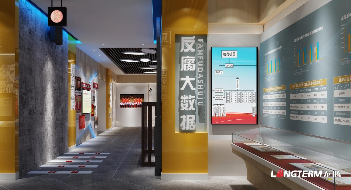 自貢市檢察院廉政警示教育基地設(shè)計方案（高清大圖）及方案報價