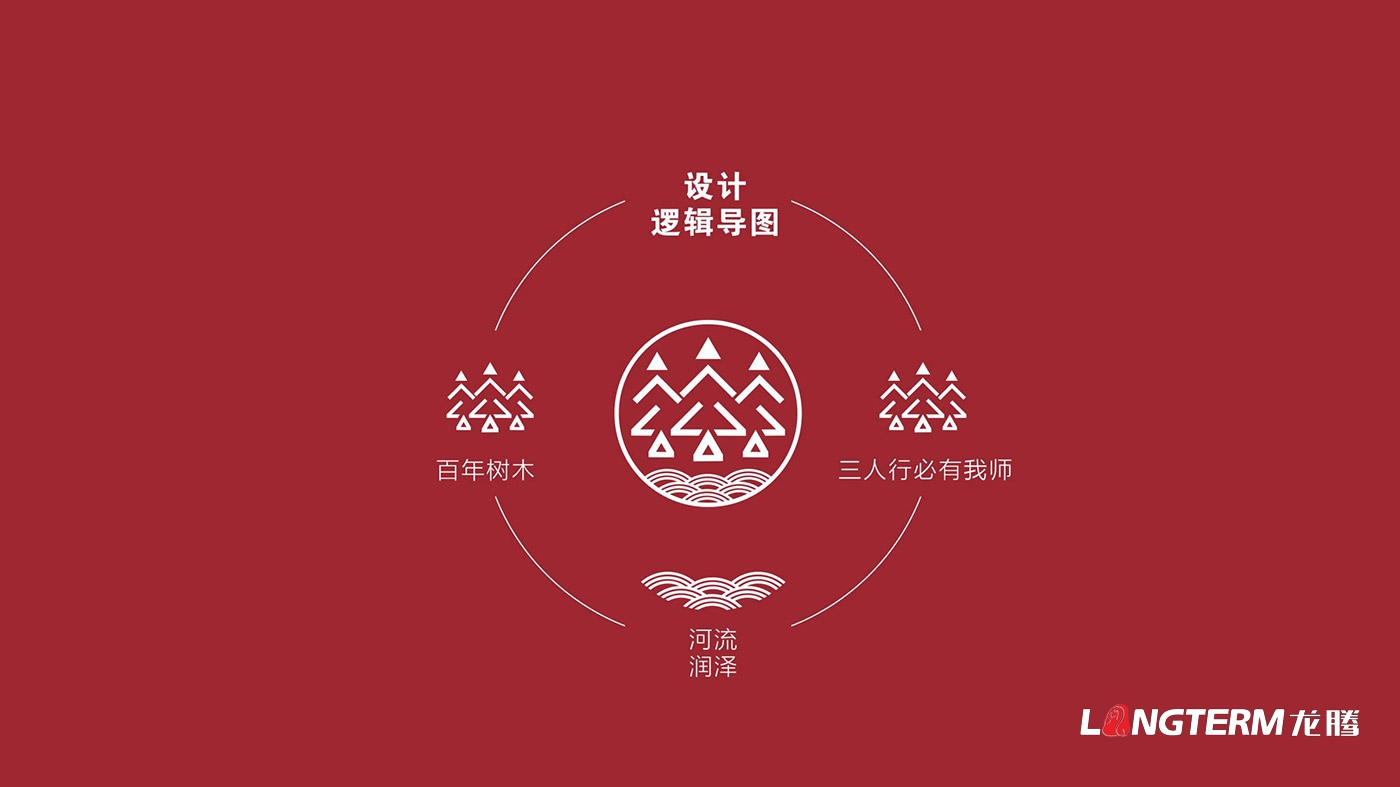 四川省成都市樹(shù)德中學(xué)沙河校區(qū)LOGO設(shè)計(jì)