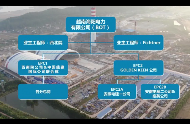 中國電力西南設(shè)計(jì)院_越南海陽優(yōu)質(zhì)工程宣傳片拍攝制作